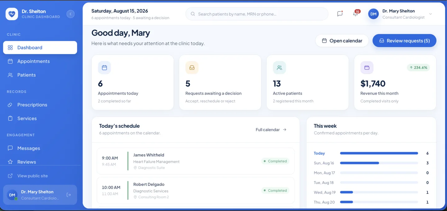 Dashboard Overview
