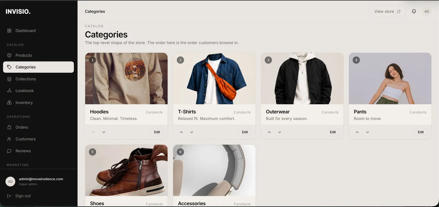 Categories