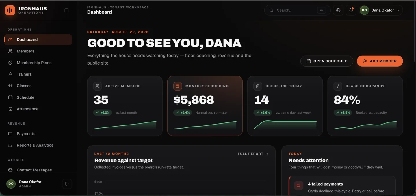 Dashboard Overview
