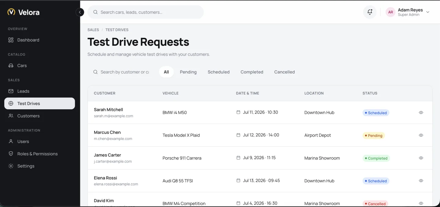 Test Drive Requests